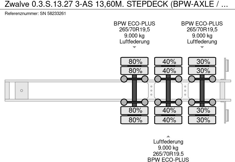 Semirremolque góndola rebajadas Zwalve 0.3.S.13.27 3-AS 13,60M. STEPDECK (BPW-AXLE / AIRSUSPENSION / LIFT-AXLE / 12 TIRES / ABS-BRAKE SYSTEM): foto 12