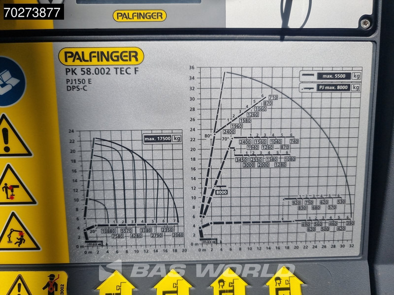 Cabeza tractora Scania G500 8X2 Retarder Liftachse Palfinger Kran PK 58.002 TEC F + JIB: foto 19