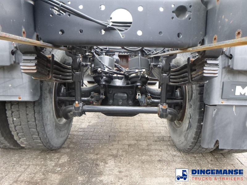 Camión chasis MAN TGS 19.360 4X2 BBS manual Euro 2 chassis + PTO: foto 7