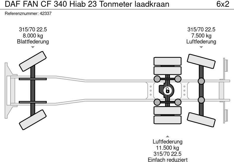 Camión de basura DAF FAN CF 340 Hiab 23 Tonmeter laadkraan: foto 15
