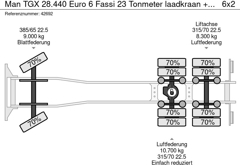 Camión grúa MAN TGX 28.440 Euro 6 Fassi 23 Tonmeter laadkraan + Fly-Jib: foto 15