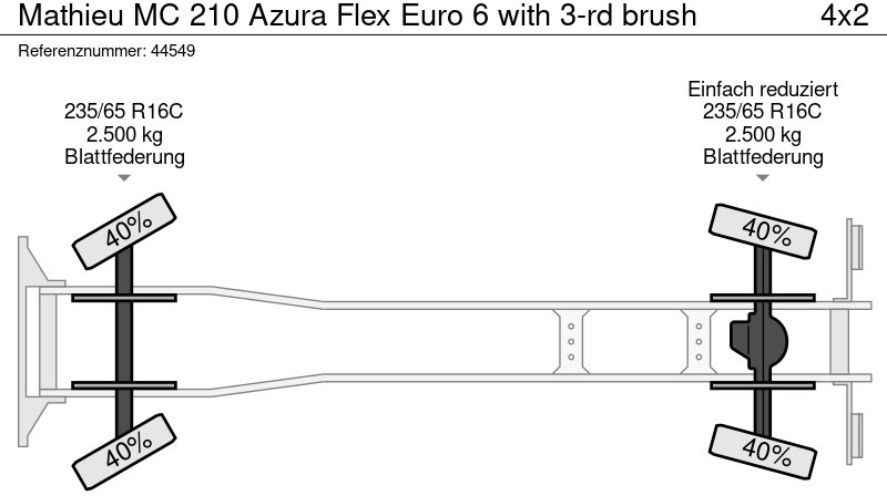 Barredora vial Mathieu MC 210 Azura Flex Euro 6  with 3-rd brush: foto 18
