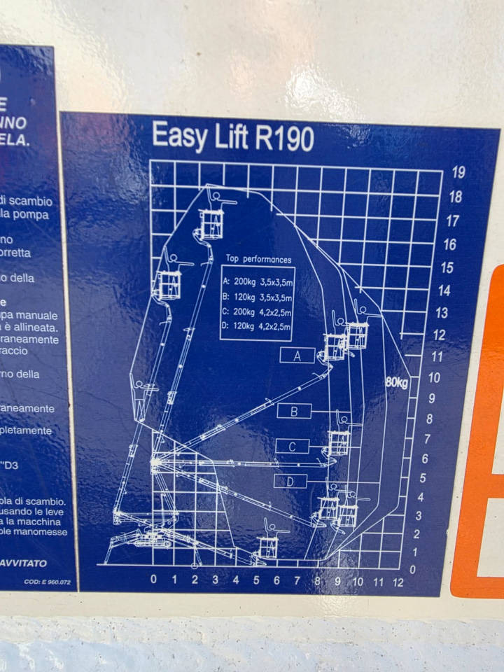 Plataforma araña EASY LIFT R 190: foto 7