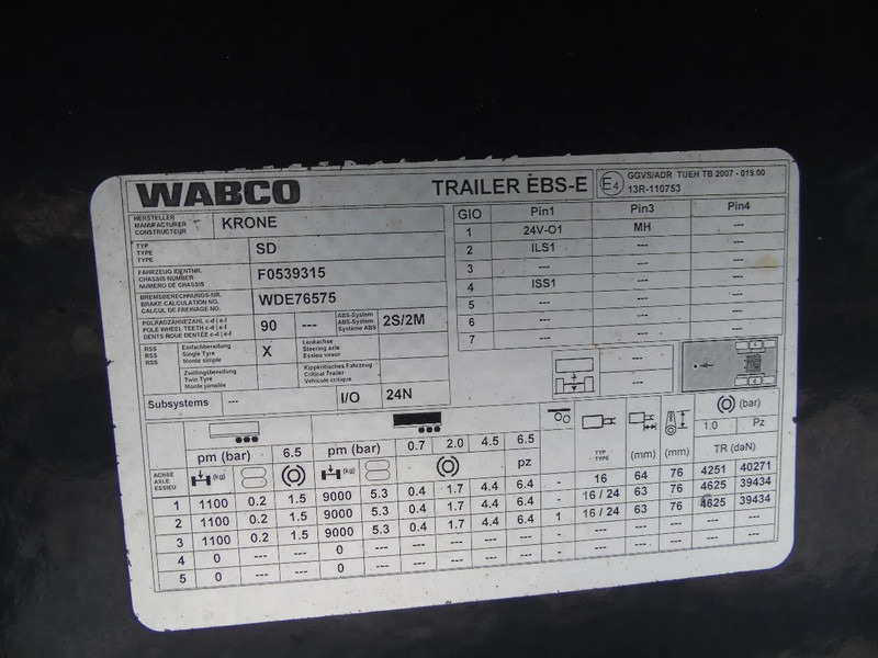 Krone 3xAXLE SAF - Semirremolque caja cerrada: foto 4 Krone 3xAXLE SAF - Semirremolque caja cerrada: foto 4