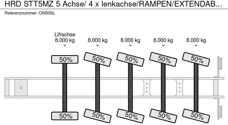 Semirremolque góndola rebajadas HRD STT5MZ 5 Achse/ 4 x lenkachse/RAMPEN/EXTENDABLE!!: foto 12