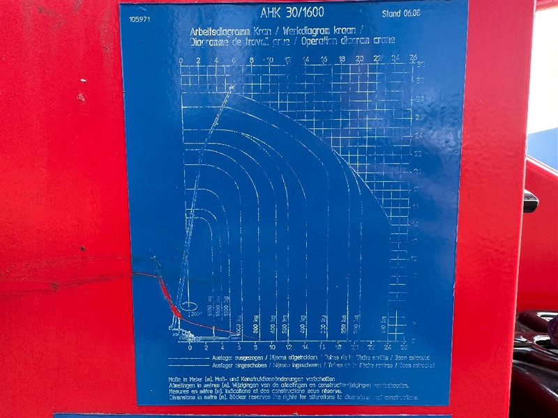 Böcker AHK 30/1600 GERESERVEERD - Grúa todo terreno: foto 4 Böcker AHK 30/1600 GERESERVEERD - Grúa todo terreno: foto 4