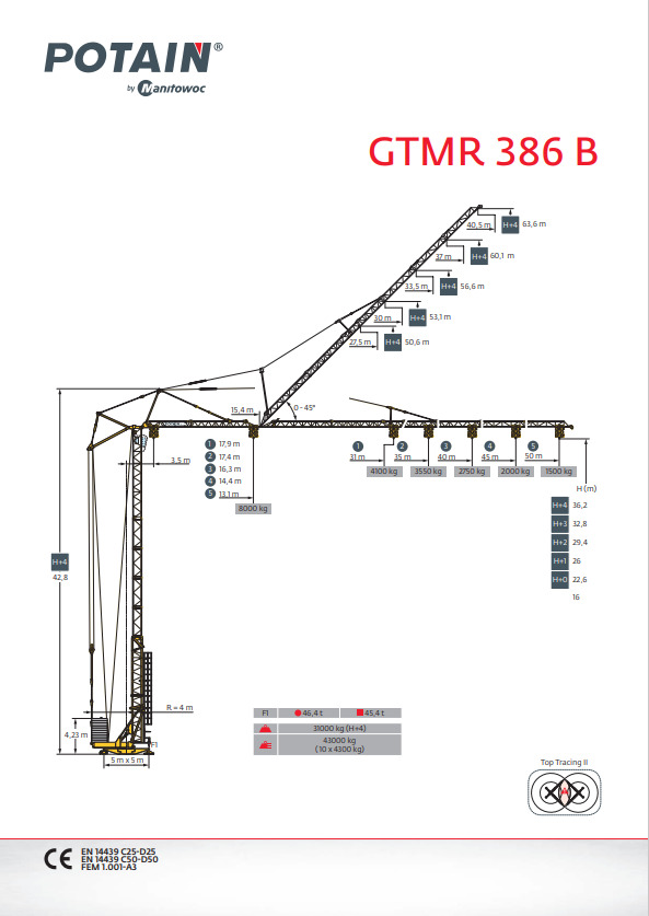 Potain GTMR 386B - Grúa automontante: foto 1 Potain GTMR 386B - Grúa automontante: foto 1
