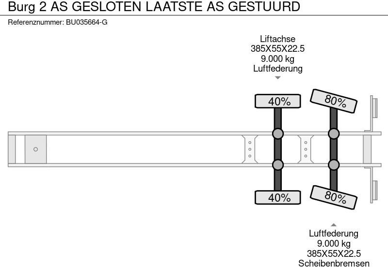 Semirremolque frigorífico Burg 2 AS GESLOTEN LAATSTE AS GESTUURD: foto 15