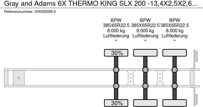 Semirremolque frigorífico Gray and Adams 6X THERMO KING SLX 200 -13,4X2,5X2,6 METER - BPW DRUM BRAKES: foto 19