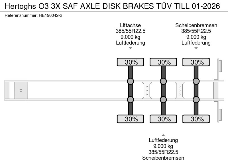 Semirremolque caja cerrada Hertoghs O3 3X SAF AXLE DISK BRAKES TÜV TILL 01-2026: foto 11