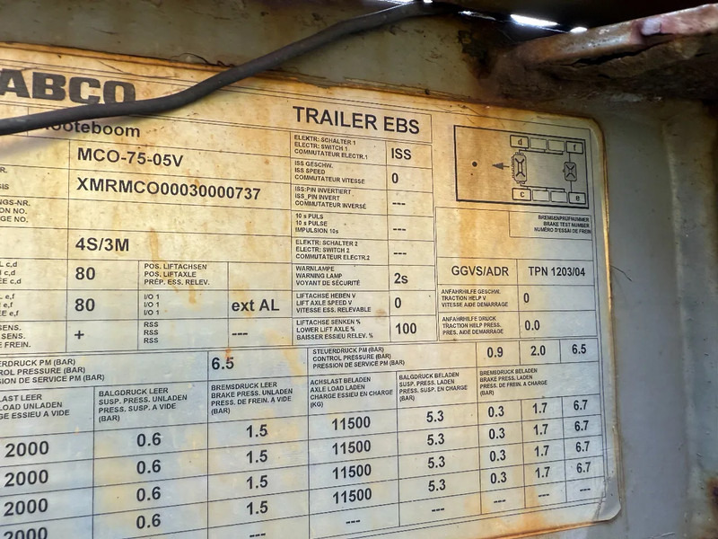 Leasing de Nooteboom MCO-75-05V/Z - 2x EXTENDABLE - 4 AXLES FORCED STEERING Nooteboom MCO-75-05V/Z - 2x EXTENDABLE - 4 AXLES FORCED STEERING: foto 15 Leasing de Nooteboom MCO-75-05V/Z - 2x EXTENDABLE - 4 AXLES FORCED STEERING Nooteboom MCO-75-05V/Z - 2x EXTENDABLE - 4 AXLES FORCED STEERING: foto 15