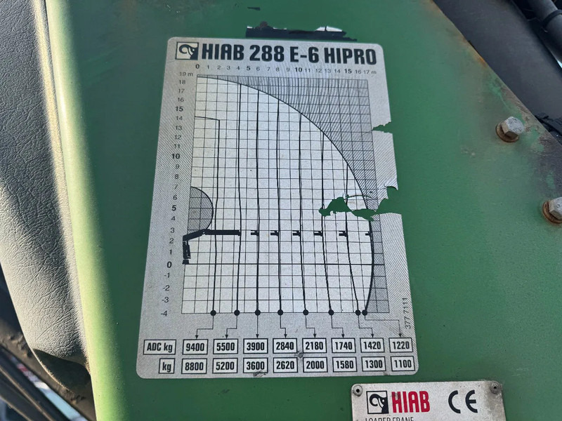 Camión grúa Volvo FM 500 8X4 HIAB 288 + REMOTE CONTROL 5TH + 6TH FUNCTION: foto 16 Camión grúa Volvo FM 500 8X4 HIAB 288 + REMOTE CONTROL 5TH + 6TH FUNCTION: foto 16