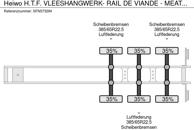 Semirremolque frigorífico HEIWO H.T.F. VLEESHANGWERK- RAIL DE VIANDE - MEAT HOOKS -FLEISH BAHNEN: foto 12