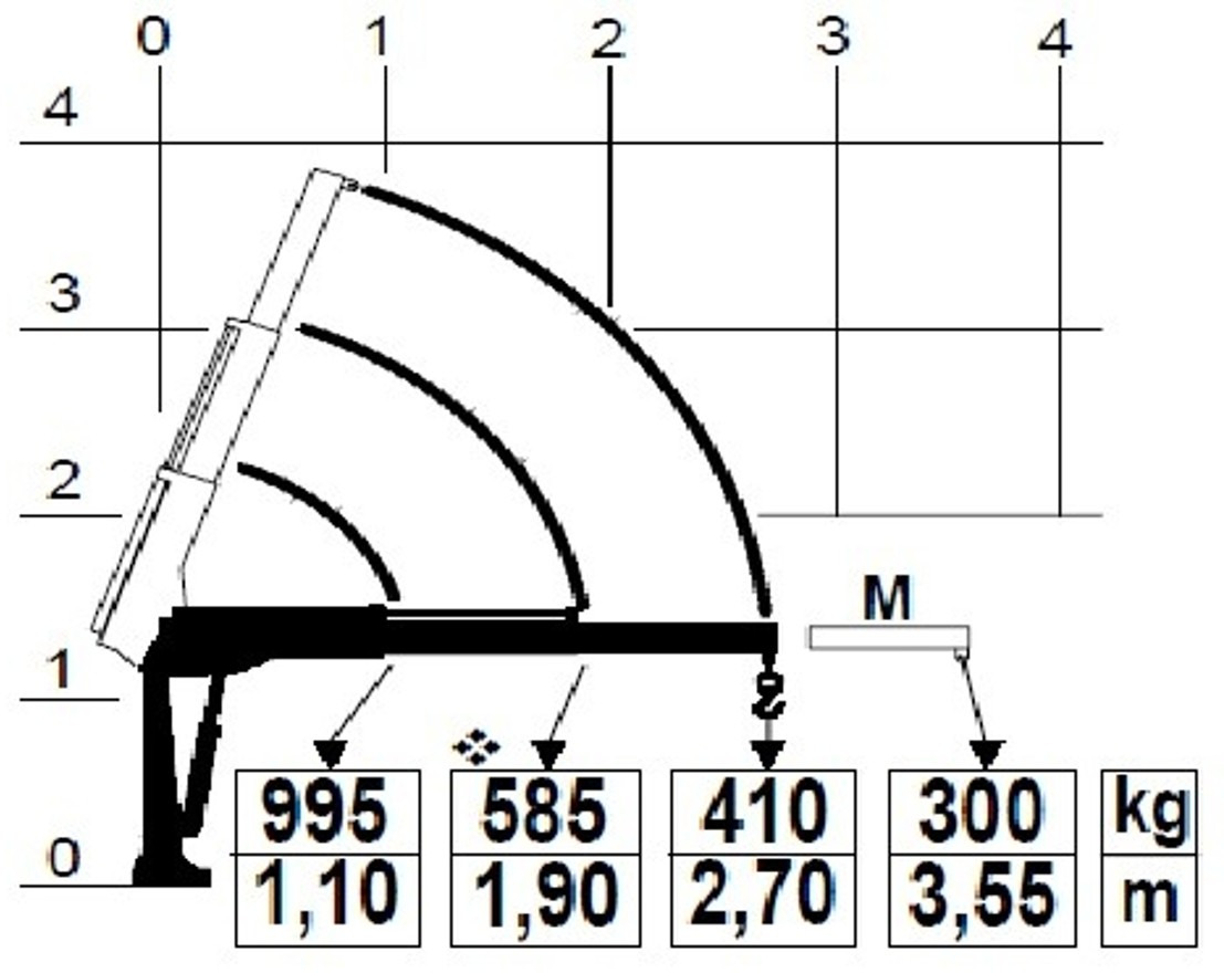 RENAULT Master L2H1 (neues Mod.) Alupritsche m. Kran - Furgoneta caja abierta: foto 4 RENAULT Master L2H1 (neues Mod.) Alupritsche m. Kran - Furgoneta caja abierta: foto 4