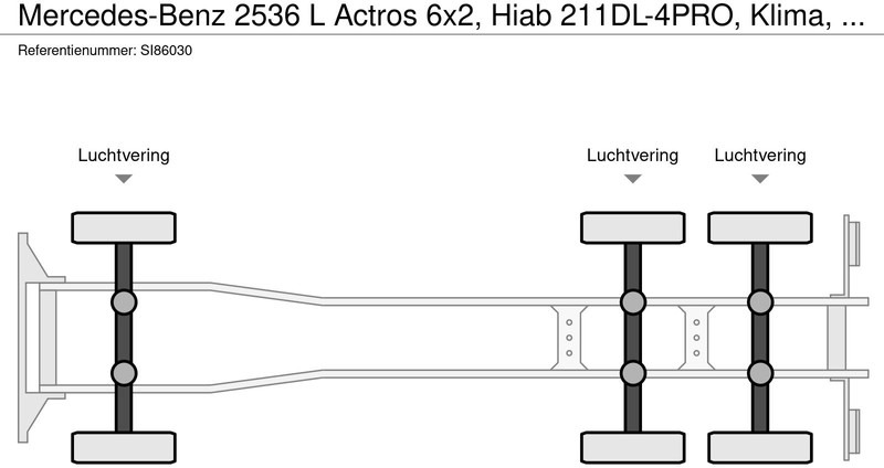 Mercedes-Benz 2536 L Actros 6x2, Hiab 211DL-4PRO, Klima, AHK - Camión caja abierta: foto 2 Mercedes-Benz 2536 L Actros 6x2, Hiab 211DL-4PRO, Klima, AHK - Camión caja abierta: foto 2