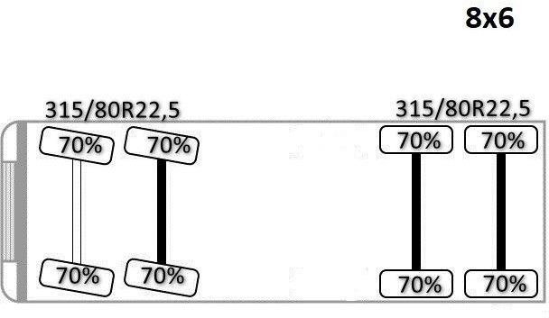 Camión grúa MAN 35.414 * PALFINGER PK 36002 +FUNK / 8x8: foto 16