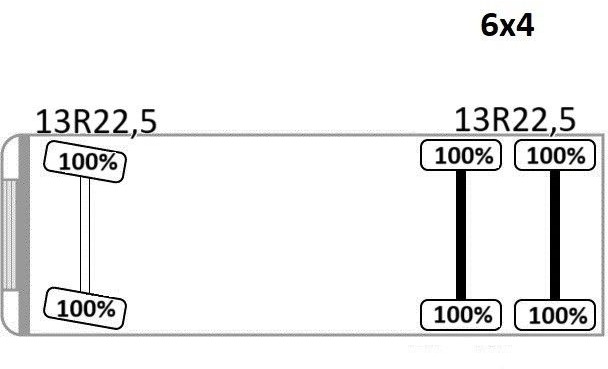 Camión volquete Renault KERAX 410* KIPPER 5,20 m + BORDMATIC / 6x4: foto 13