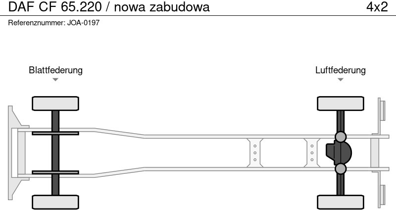 DAF CF 65.220 / nowa zabudowa - Camión volquete: foto 2 DAF CF 65.220 / nowa zabudowa - Camión volquete: foto 2