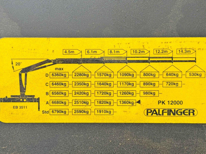 Camión volquete, Camión grúa MAN TGA 33.350 * PK 12000 *6x4 * TOPZUSTAND: foto 7