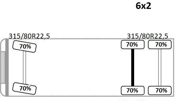 Camión caja abierta, Camión grúa MAN TGS 26.460 * HIAB X - HIDUO 188 B-3 + FUNK* TOP: foto 13 Camión caja abierta, Camión grúa MAN TGS 26.460 * HIAB X - HIDUO 188 B-3 + FUNK* TOP: foto 13