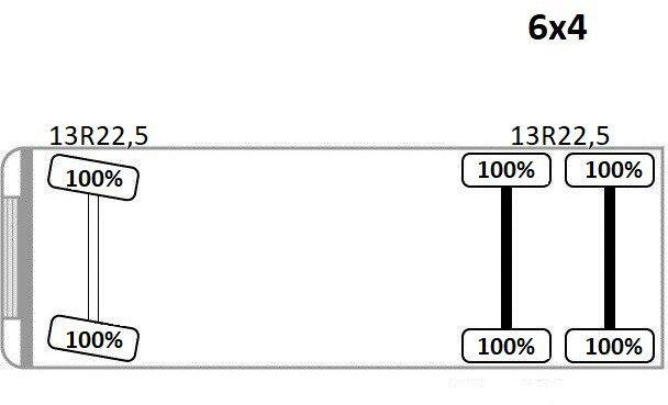 Camión volquete MAN TGS 33.360 * KIPPER 5,10 m / 6x4 * TOPZUSTAND: foto 13 Camión volquete MAN TGS 33.360 * KIPPER 5,10 m / 6x4 * TOPZUSTAND: foto 13