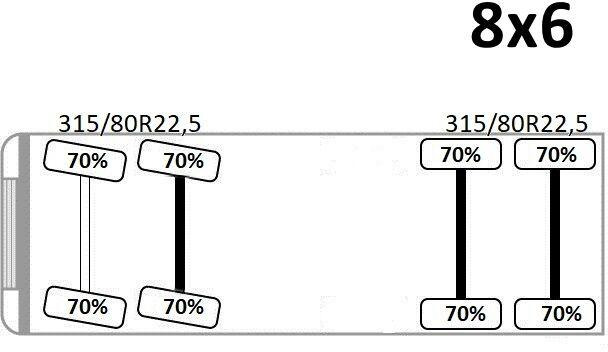 Camión volquete MAN TGS 35.360 KIPPER * 8x6 * TOPZUSTAND: foto 10
