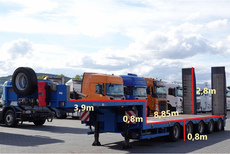 Nooteboom NISKOPODWOZIE - Semirremolque góndola rebajadas: foto 2 Nooteboom NISKOPODWOZIE - Semirremolque góndola rebajadas: foto 2