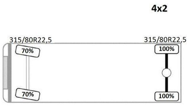 Camión caja abierta, Camión grúa Renault Premium 320 DXI: foto 14 Camión caja abierta, Camión grúa Renault Premium 320 DXI: foto 14