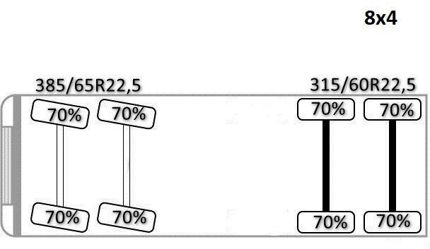 Camión caja abierta, Camión grúa Volvo FH 460 * PK 56002 + FUNK * 8x4: foto 13