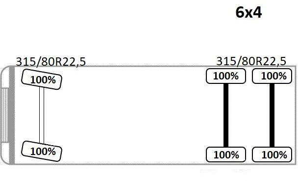 Camión caja abierta, Camión grúa Volvo FM 410: foto 16
