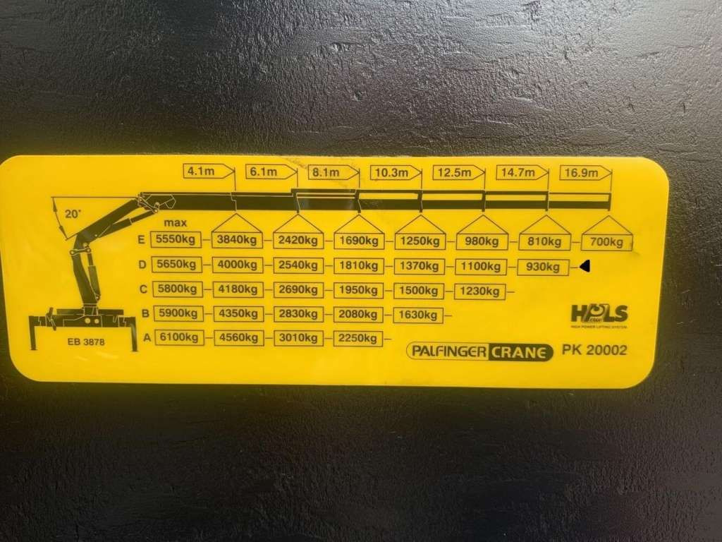 Camión grúa Scania  P270 6x2 PALFINGER PK 20002  HDS Crane Rotator: foto 22 Camión grúa Scania  P270 6x2 PALFINGER PK 20002  HDS Crane Rotator: foto 22