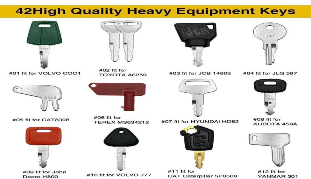 42 Key Set Compatible with John Deere, Cat, Toyota, JCB, Volvo, Doosan, Bobcat, Kubota, Hyundai, Bomag, New Holland, Komatsu, Case, Clark, IH, Kobelco, Takeuchi, Massey Ferguson, JLG, Genie - Equipo de construcción: foto 5 42 Key Set Compatible with John Deere, Cat, Toyota, JCB, Volvo, Doosan, Bobcat, Kubota, Hyundai, Bomag, New Holland, Komatsu, Case, Clark, IH, Kobelco, Takeuchi, Massey Ferguson, JLG, Genie - Equipo de construcción: foto 5