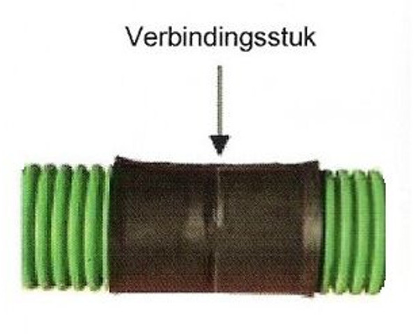 Een Een Drenotube drainagebuis bestaat uit 5 delen - Coche: foto 4 Een Een Drenotube drainagebuis bestaat uit 5 delen - Coche: foto 4