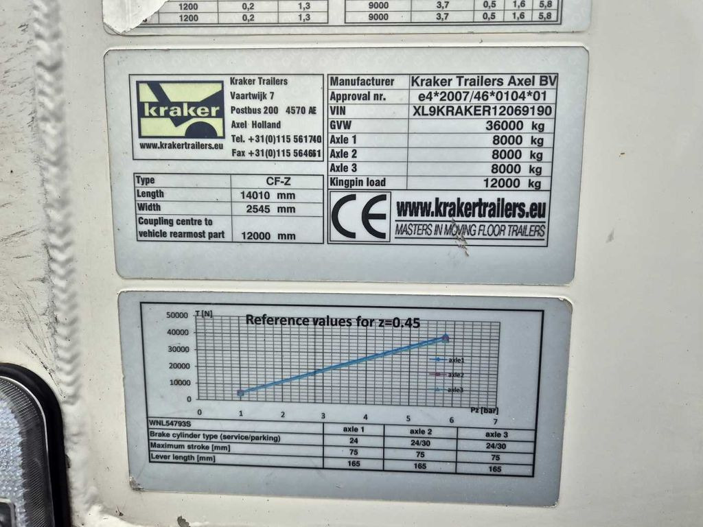 Leasing de Kraker CF-Z GF-200 87m³ BPW Liftachse Kraker CF-Z GF-200 87m³ BPW Liftachse Kraker CF-Z GF-200 87m³ BPW Liftachse Kraker CF-Z GF-200 87m³ BPW Liftachse: foto 14
