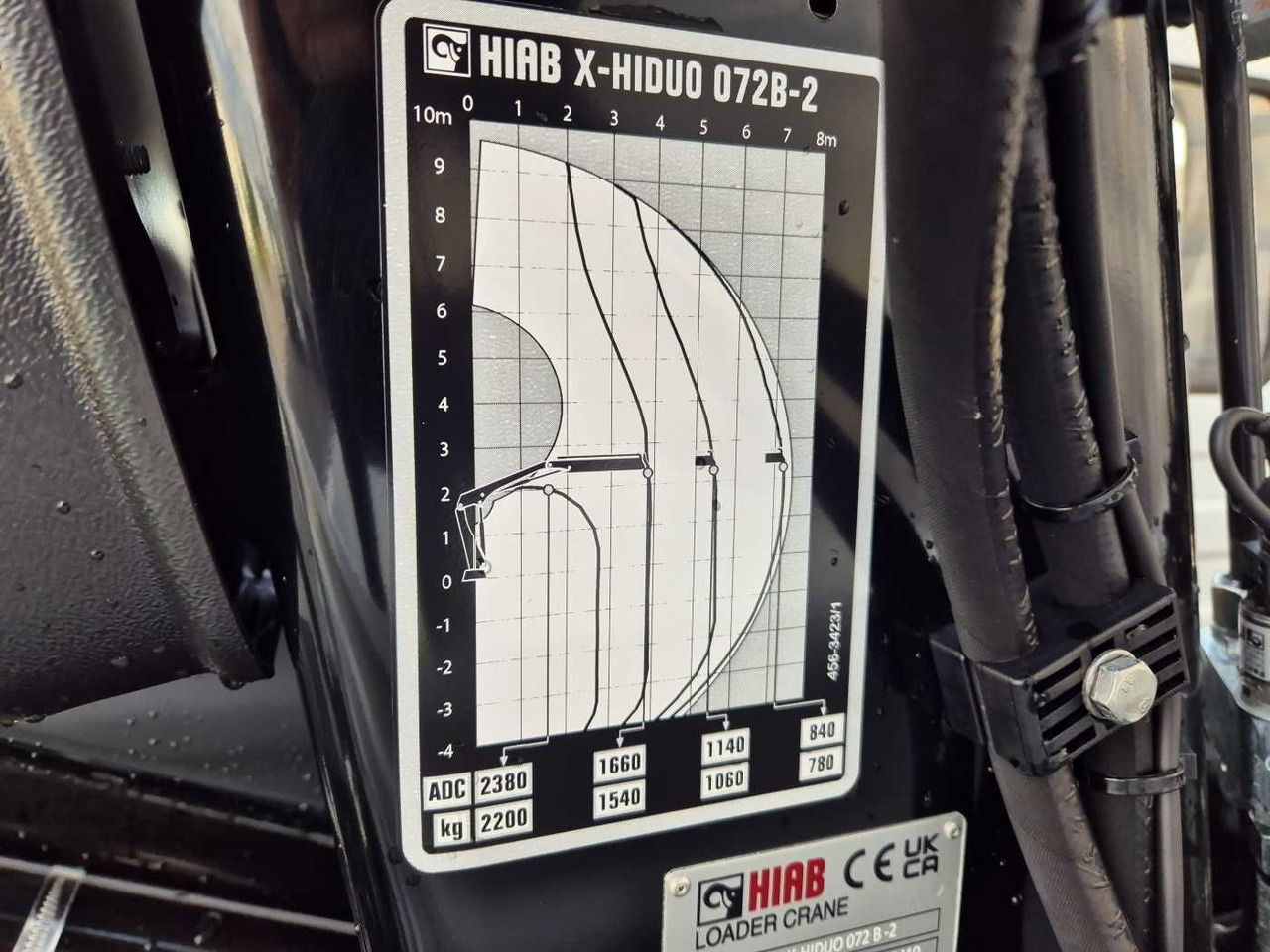 Furgoneta basculante Mercedes-Benz Atego 823 KK Kipper+Kran+Funk+Greifersteuerung: foto 10