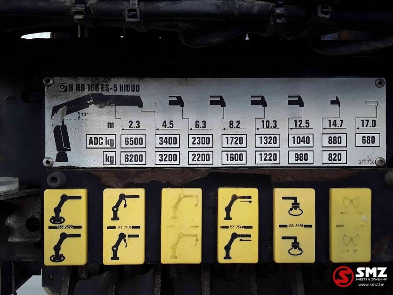 Hiab Occ Autolaadkraan Hiab 166 - 5 + remote - Brazo: foto 3 Hiab Occ Autolaadkraan Hiab 166 - 5 + remote - Brazo: foto 3