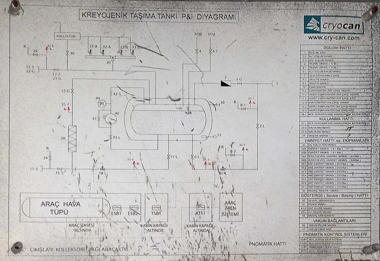 Cryocan LNG Methan Gas - Semirremolque cisterna: foto 4 Cryocan LNG Methan Gas - Semirremolque cisterna: foto 4