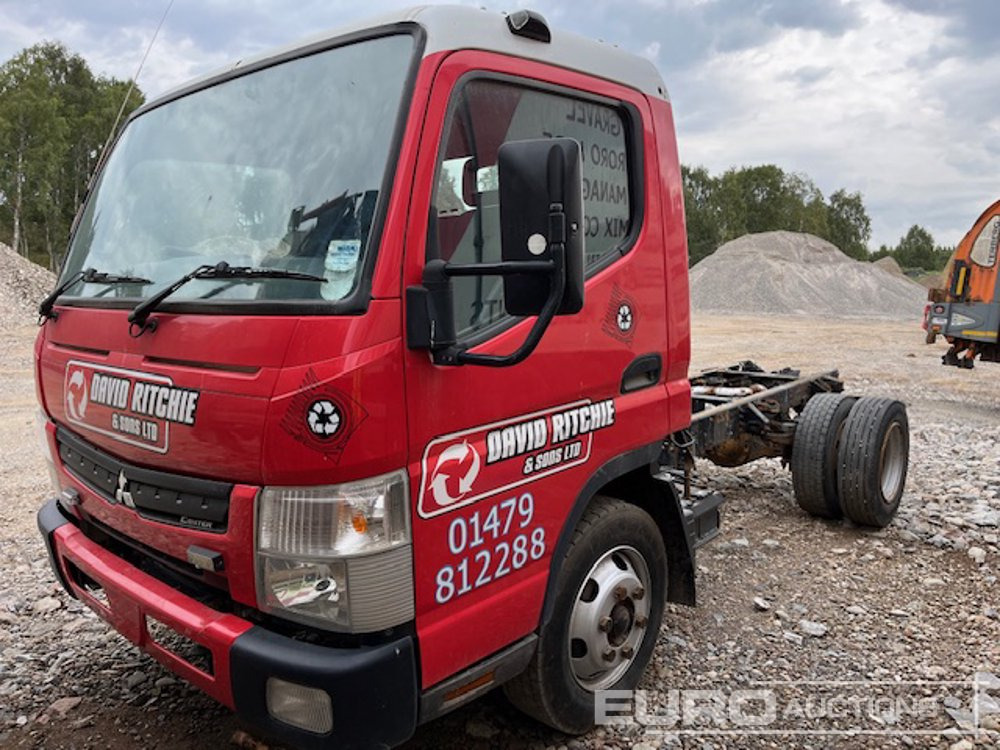 2016 Mitsubishi Fuso Canter - Camión caja abierta: foto 1 2016 Mitsubishi Fuso Canter - Camión caja abierta: foto 1