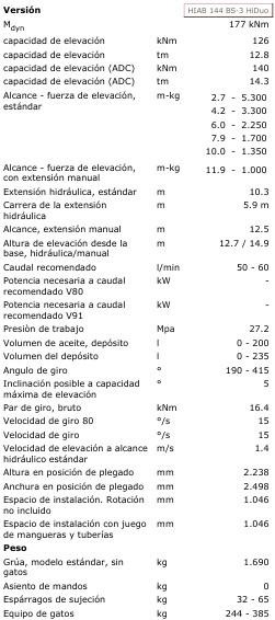 Grúa para camión HIAB GRUA HIAB 144 BS-3 HIDUO: foto 10 Grúa para camión HIAB GRUA HIAB 144 BS-3 HIDUO: foto 10